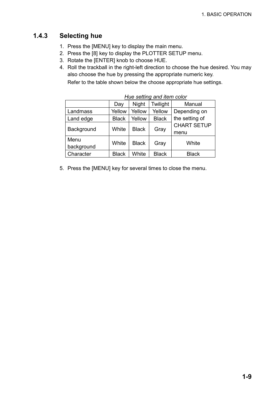 9 1.4.3 selecting hue | Furuno GP-3500 User Manual | Page 19 / 192