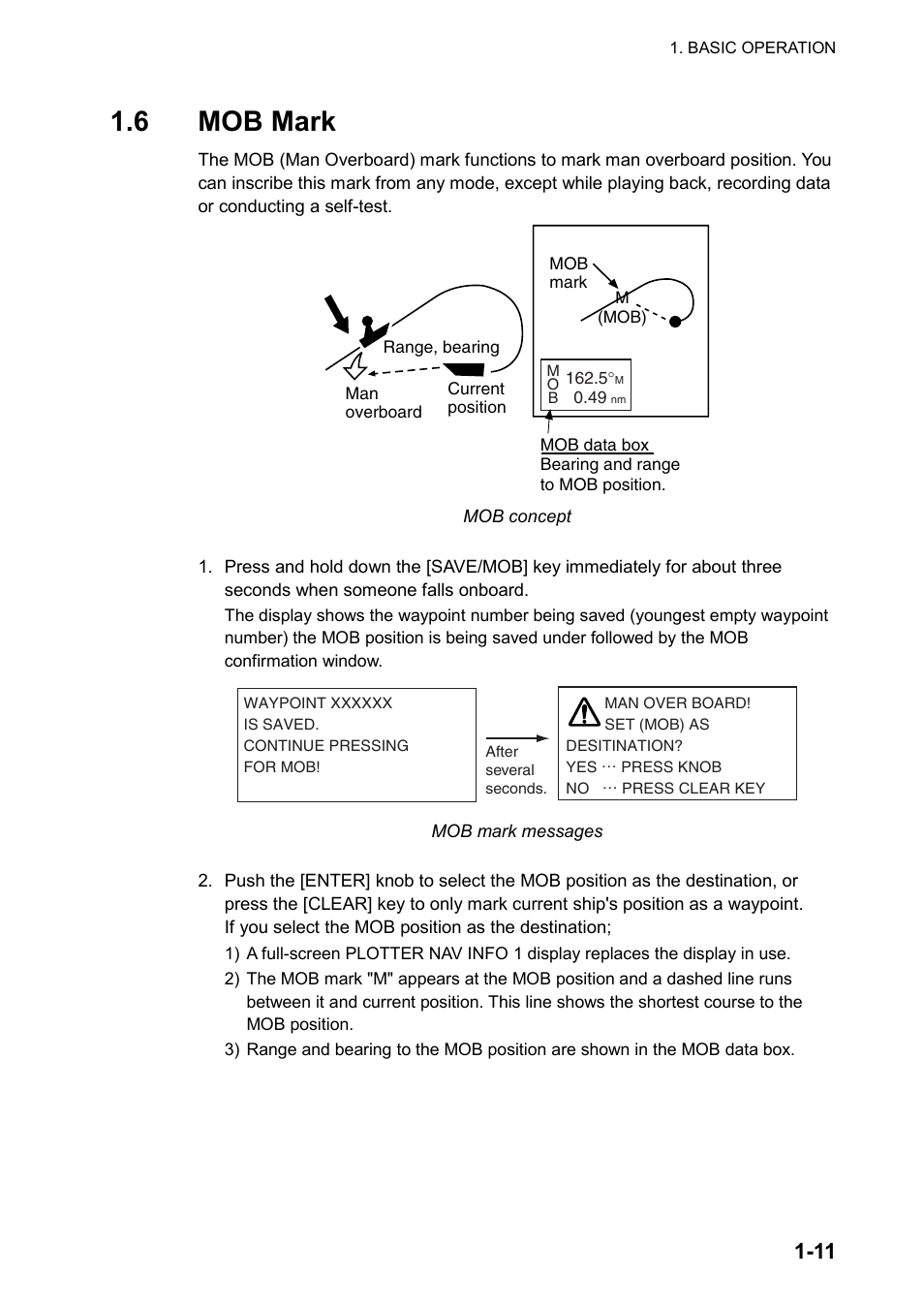 6 mob mark | Furuno GP-3500 User Manual | Page 21 / 192