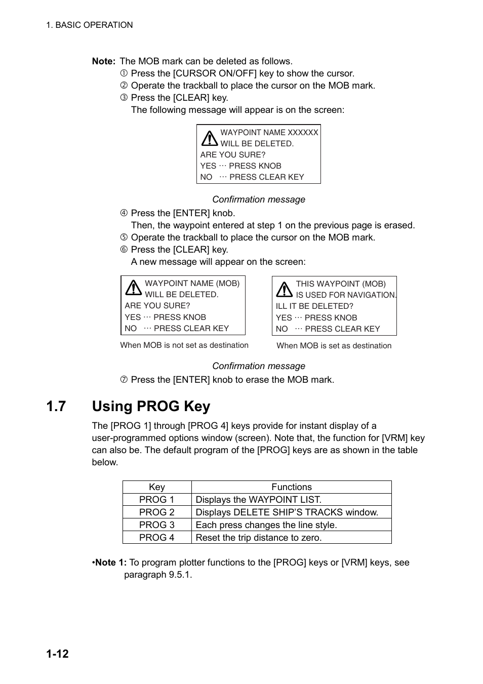 7 using prog key | Furuno GP-3500 User Manual | Page 22 / 192