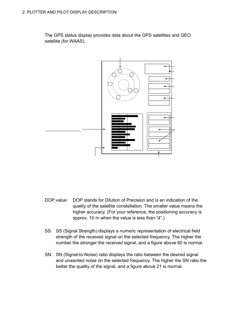 6 2.1.5 gps status display | Furuno GP-3500 User Manual | Page 34 / 192