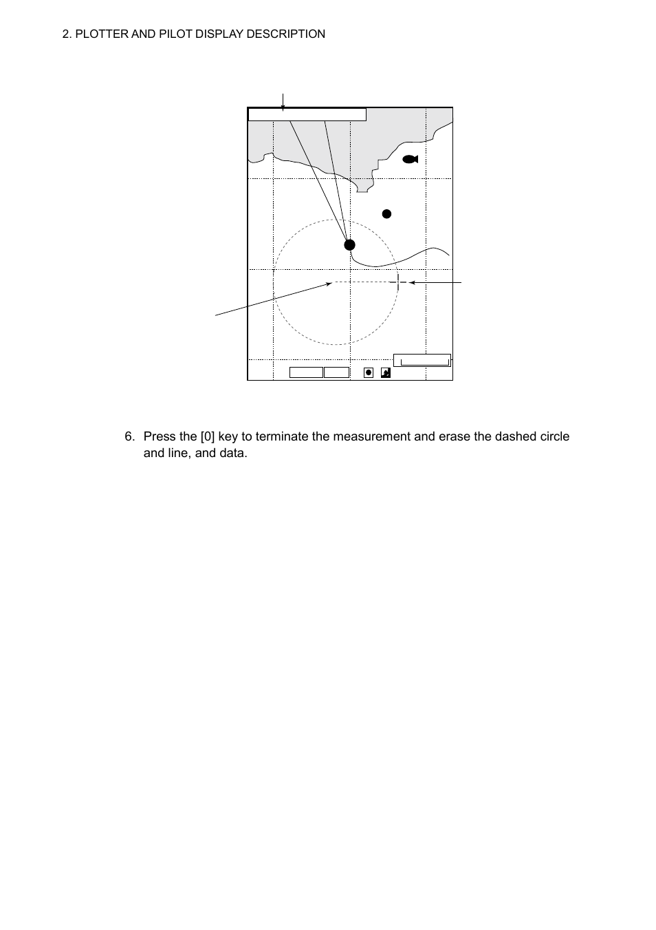Furuno GP-3500 User Manual | Page 38 / 192