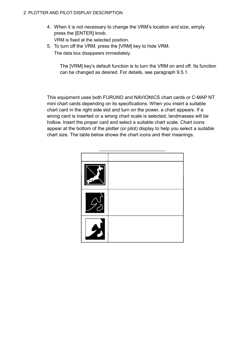7 mini chart cards | Furuno GP-3500 User Manual | Page 40 / 192