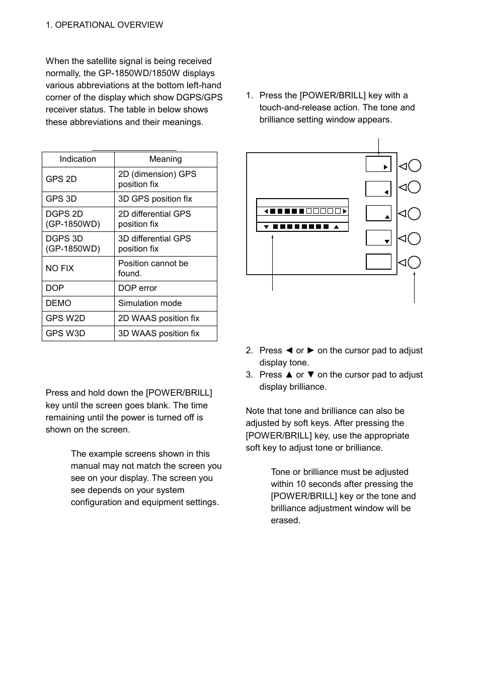 5 adjusting tone and brilliance | Furuno GP-1850WD User Manual | Page 12 / 98