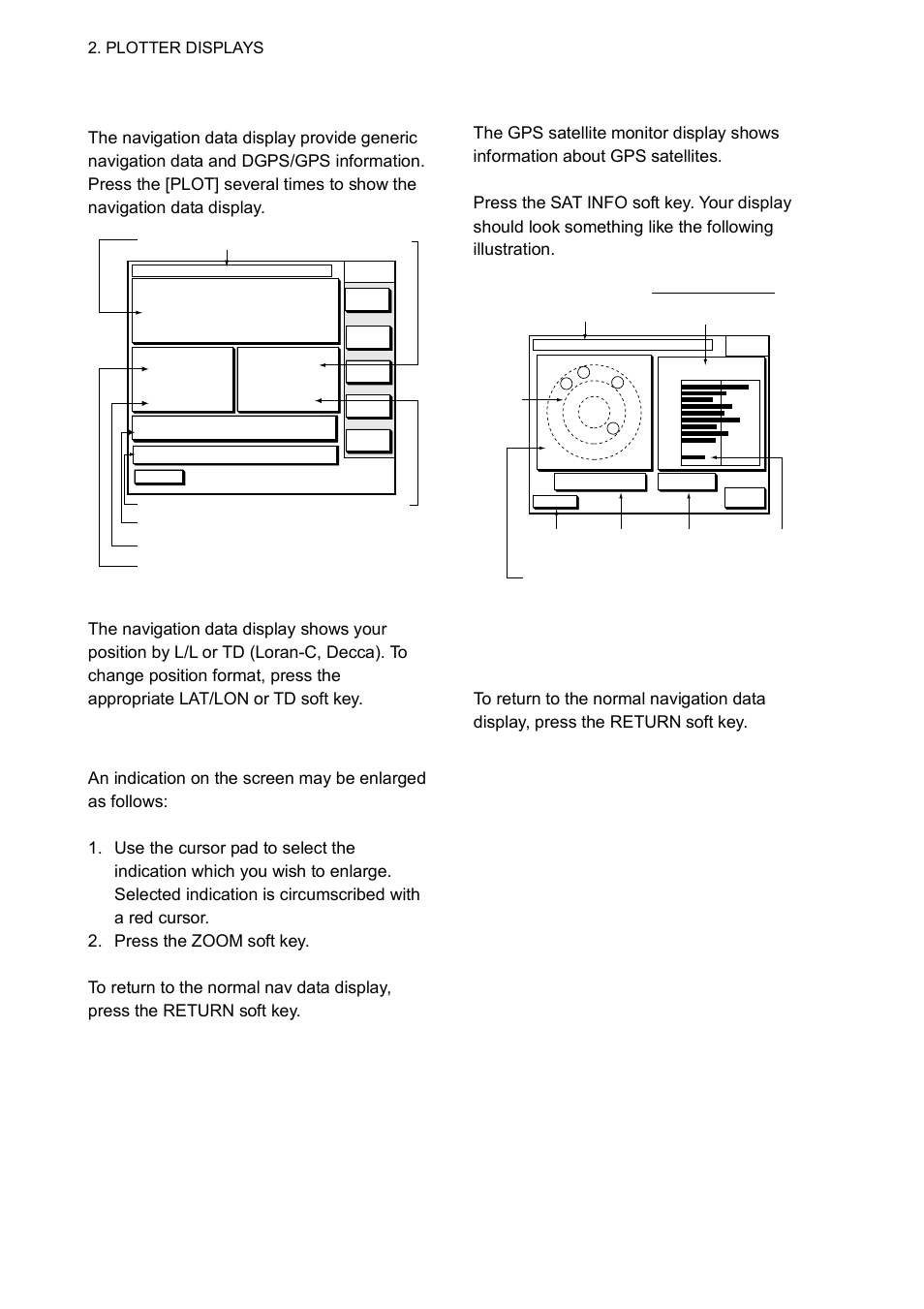 7 navigation data display, Enlarging an indication, Gps satellite monitor display | Furuno GP-1850WD User Manual | Page 22 / 98
