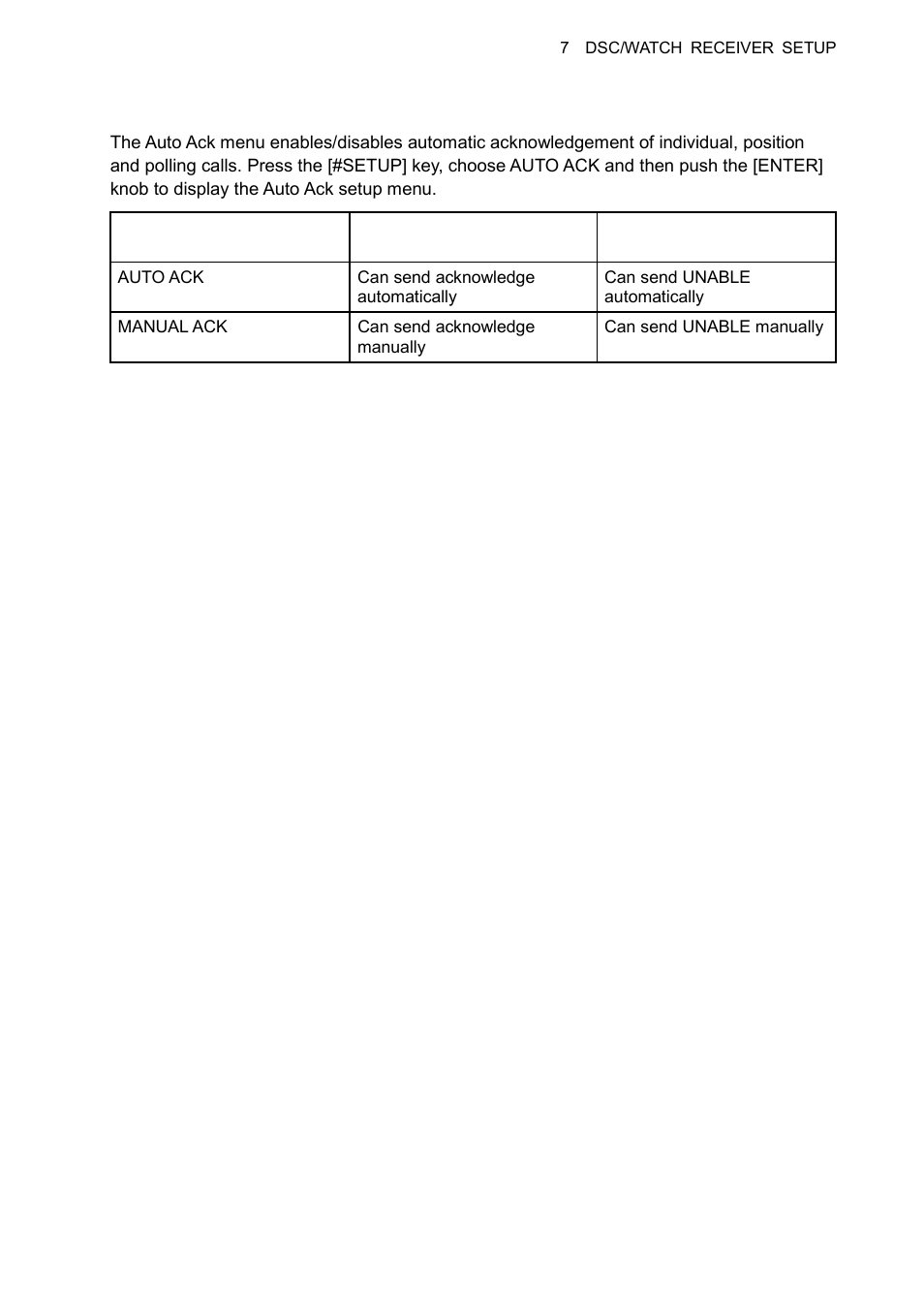 3 auto ack menu | Furuno FS-1570 User Manual | Page 121 / 215