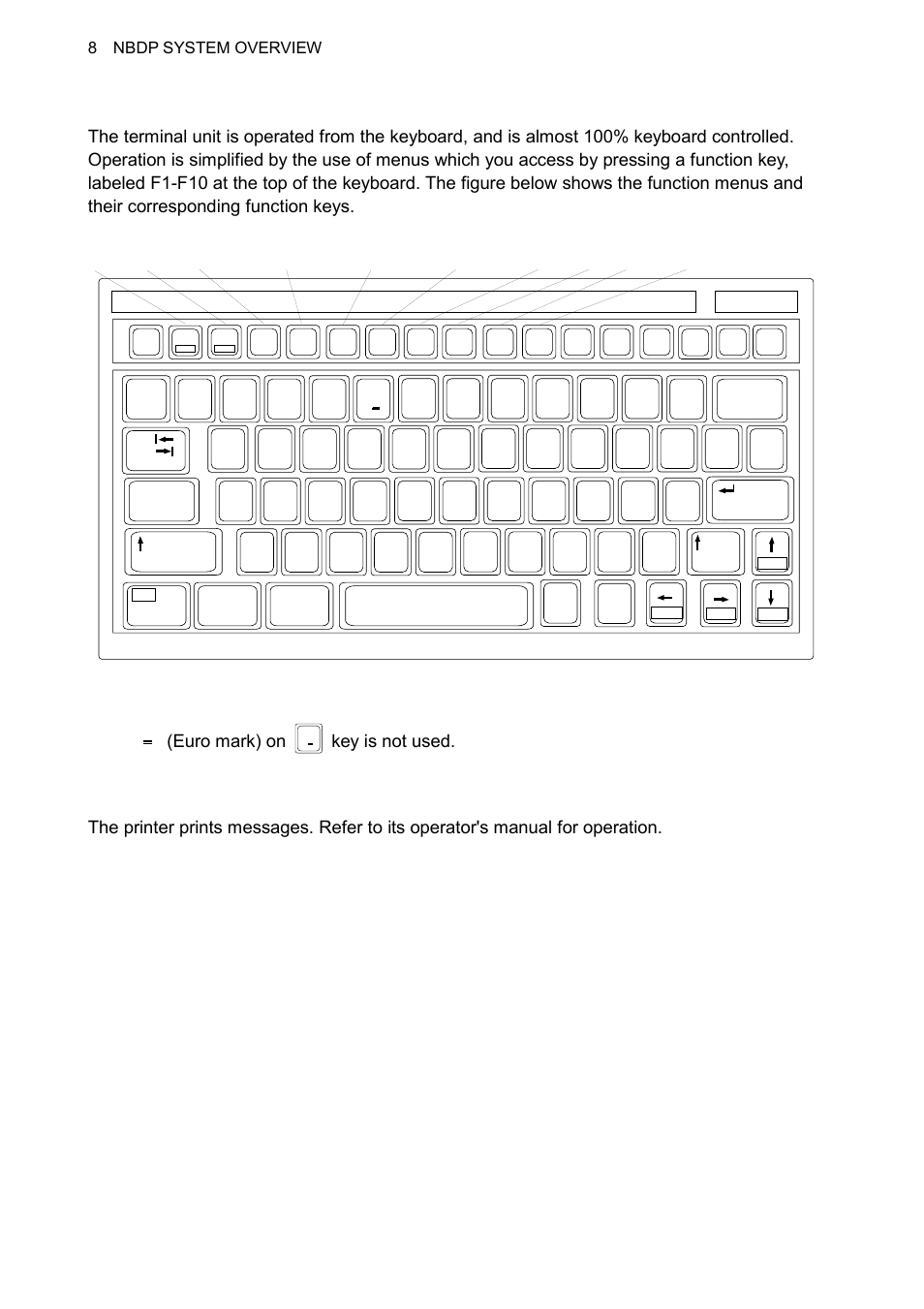 2 8.2.2 keyboard, 3 printer (option), Euro mark) on | Key is not used, 8 nbdp system overview | Furuno FS-1570 User Manual | Page 130 / 215