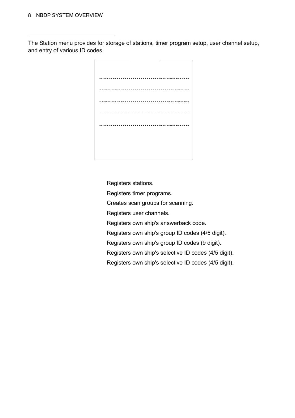 Furuno FS-1570 User Manual | Page 136 / 215