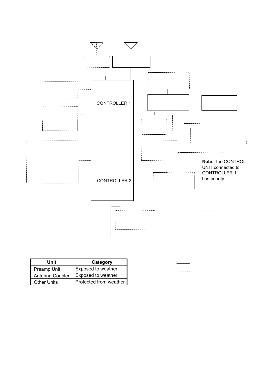 Furuno FS-1570 User Manual | Page 14 / 215