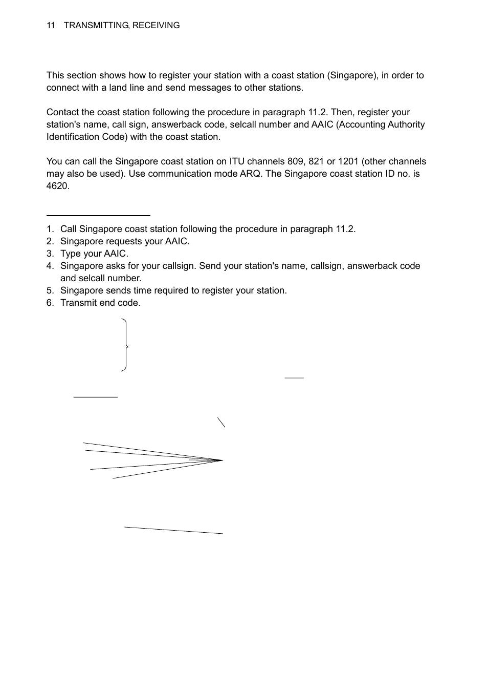 7 communication example | Furuno FS-1570 User Manual | Page 162 / 215
