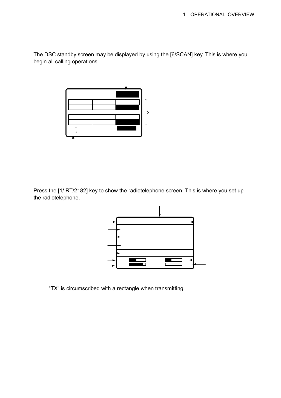 4 indications, Ch: 200, 1 dsc standby screen | 2 radiotelephone screen | Furuno FS-1570 User Manual | Page 17 / 215