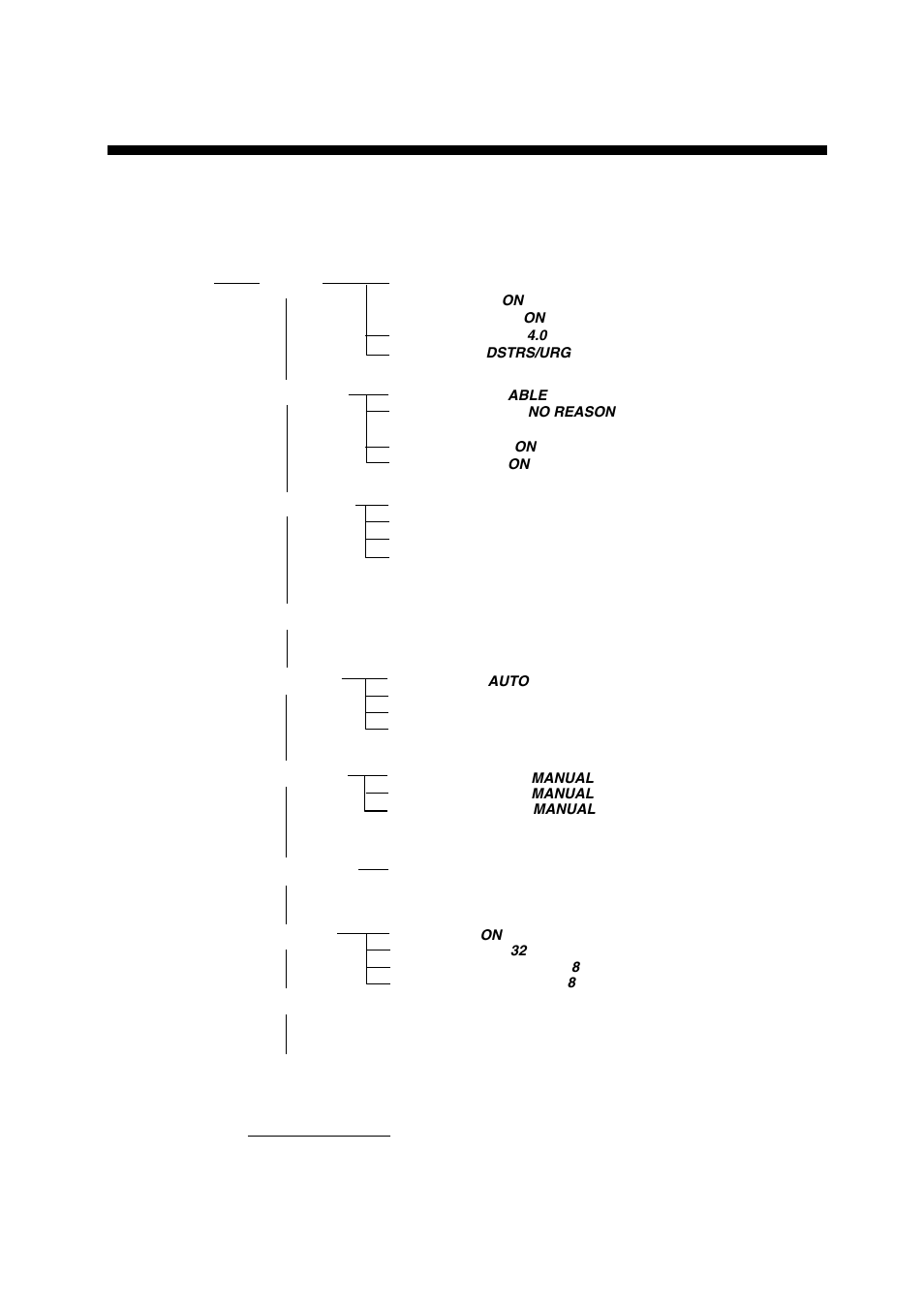 Appendix, Menu tree, Ap-1 | Dsc/watch receiver | Furuno FS-1570 User Manual | Page 179 / 215