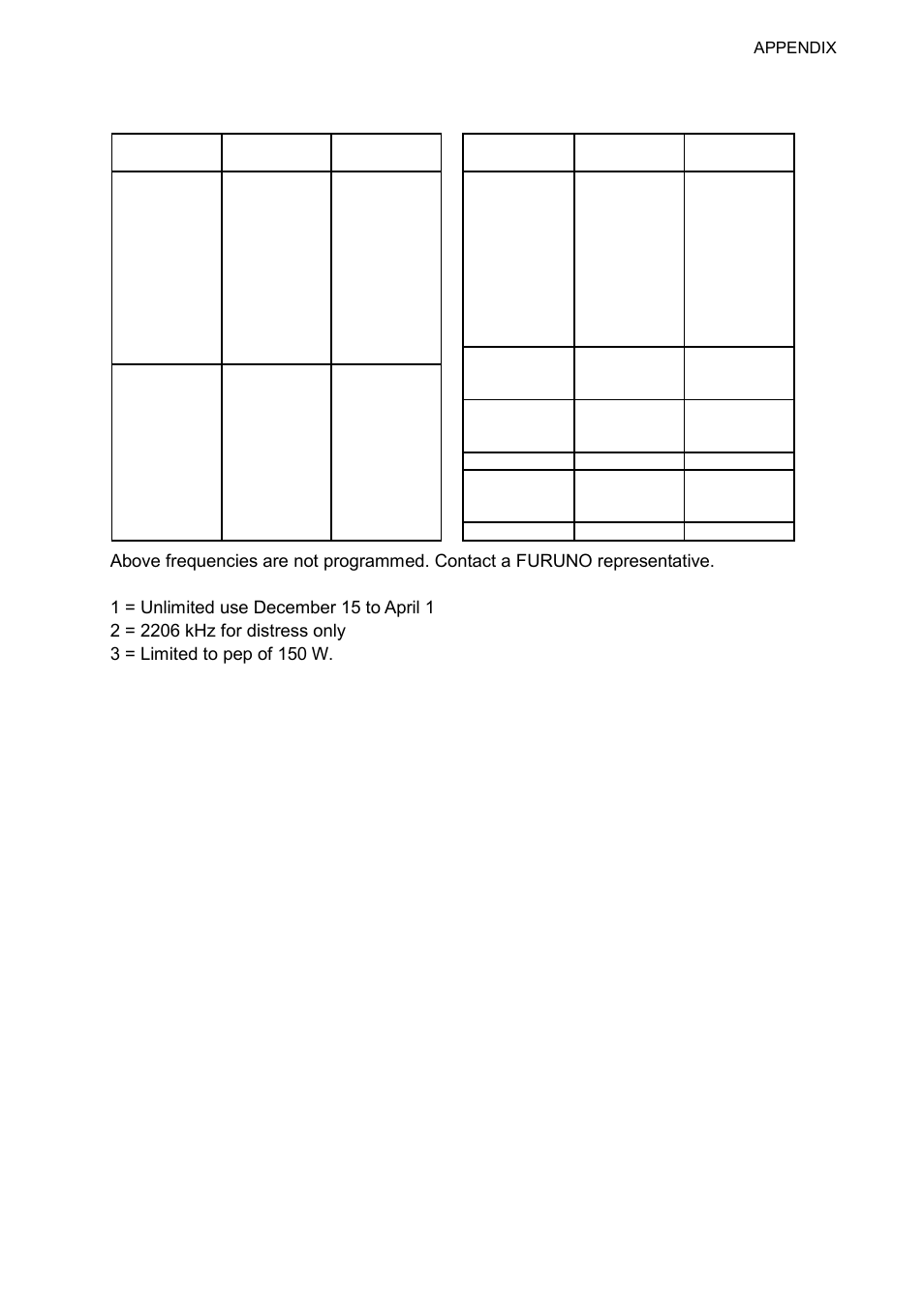Furuno FS-1570 User Manual | Page 183 / 215