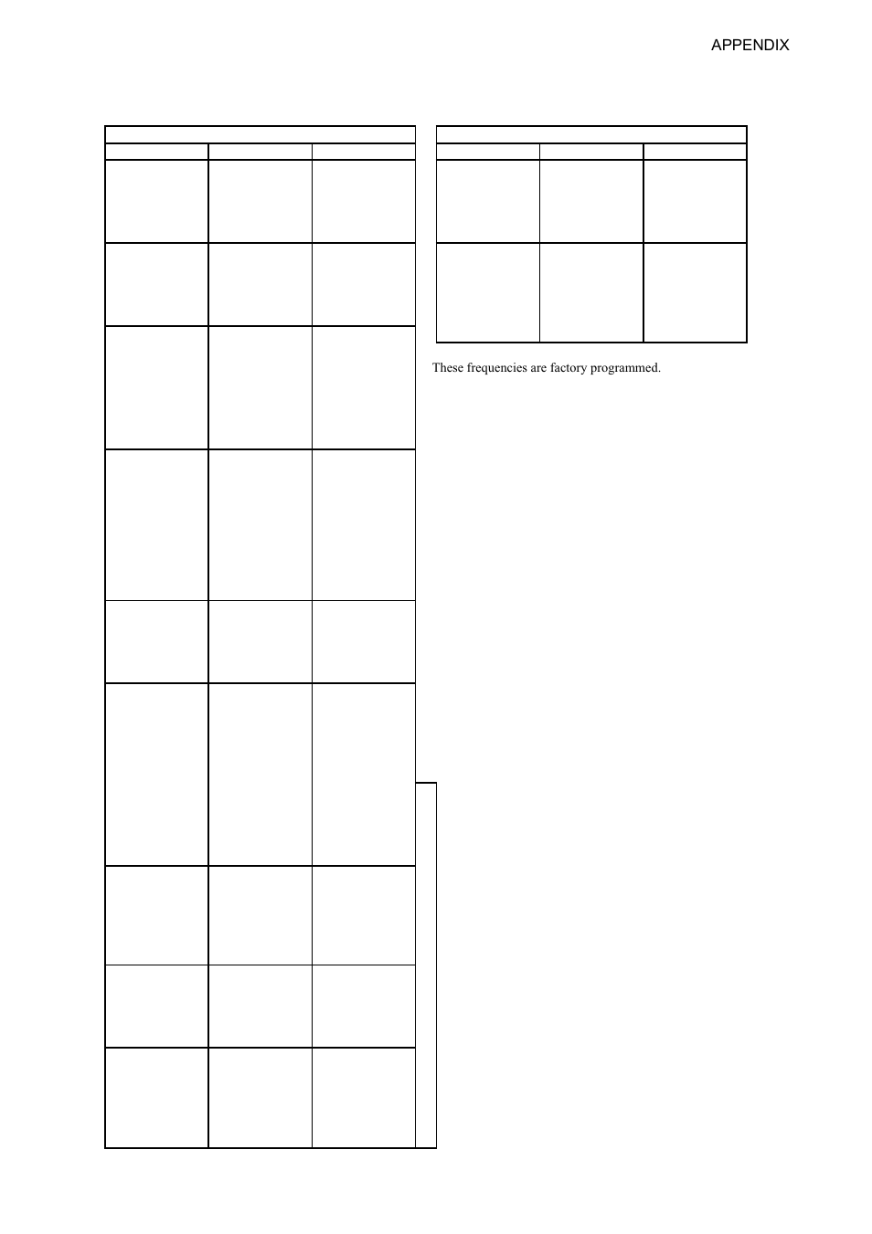 Furuno FS-1570 User Manual | Page 185 / 215