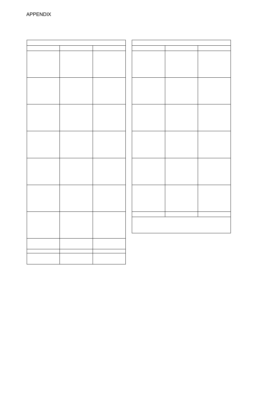 Furuno FS-1570 User Manual | Page 186 / 215