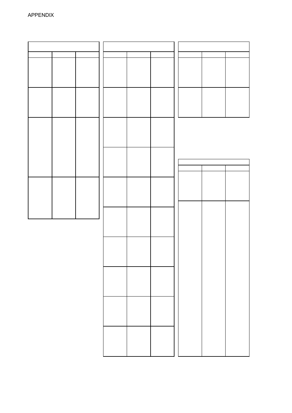 Furuno FS-1570 User Manual | Page 188 / 215