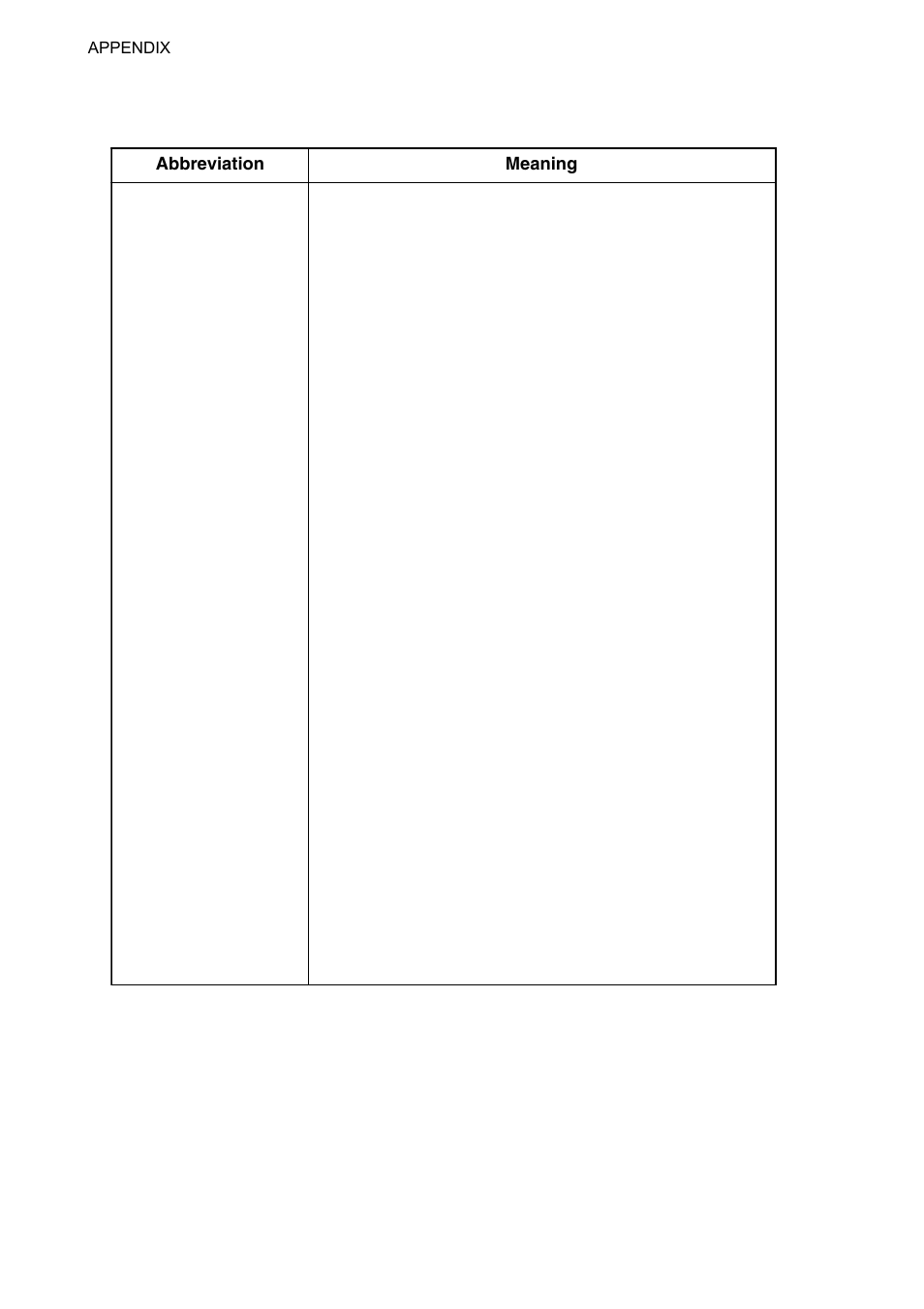 Telex abbreviations, Ap-16 | Furuno FS-1570 User Manual | Page 194 / 215