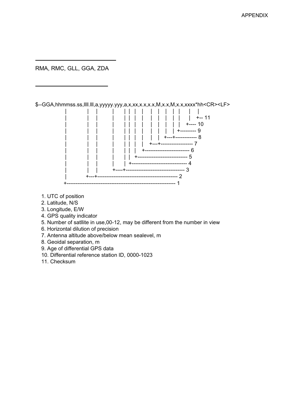 Edition) | Furuno FS-1570 User Manual | Page 195 / 215