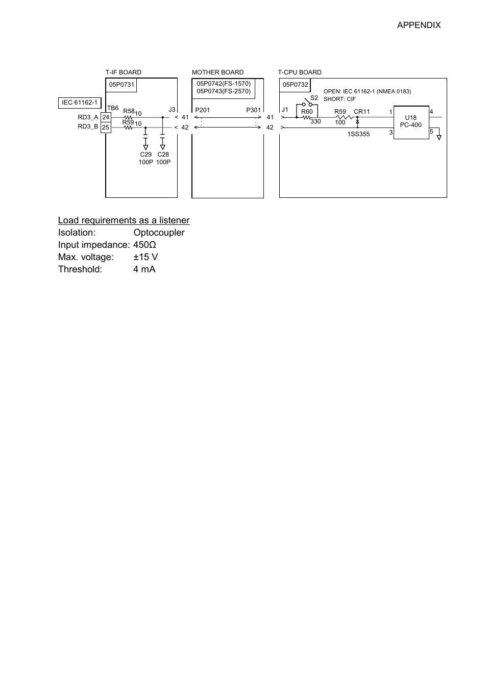 Ap-21 2. schematic diagram | Furuno FS-1570 User Manual | Page 199 / 215