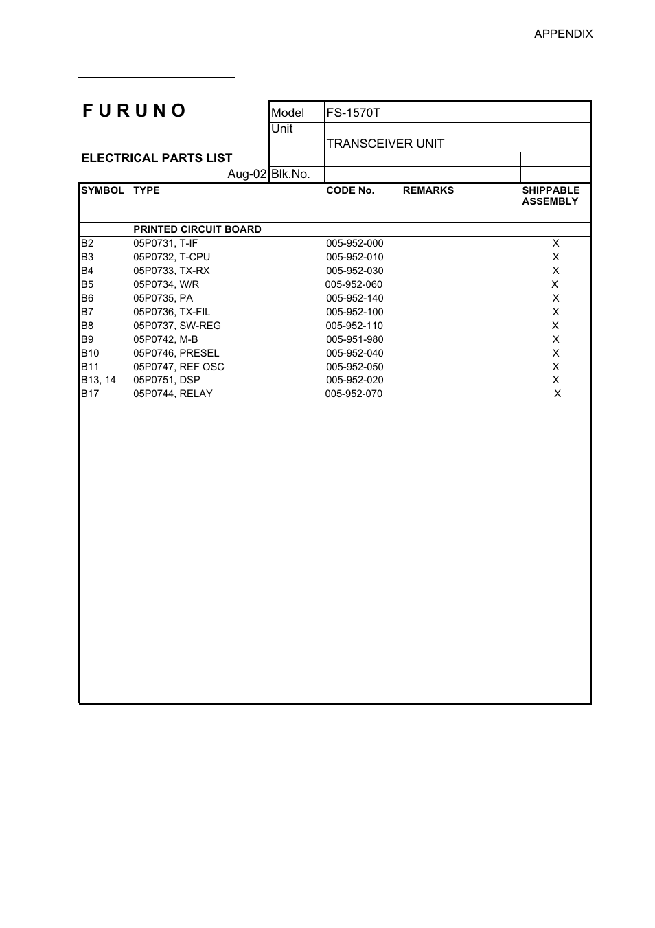 Ap-23 | Furuno FS-1570 User Manual | Page 201 / 215