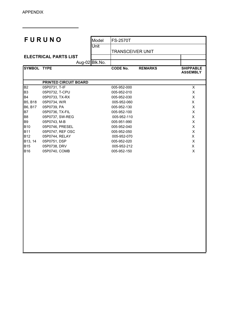Ap-24 | Furuno FS-1570 User Manual | Page 202 / 215
