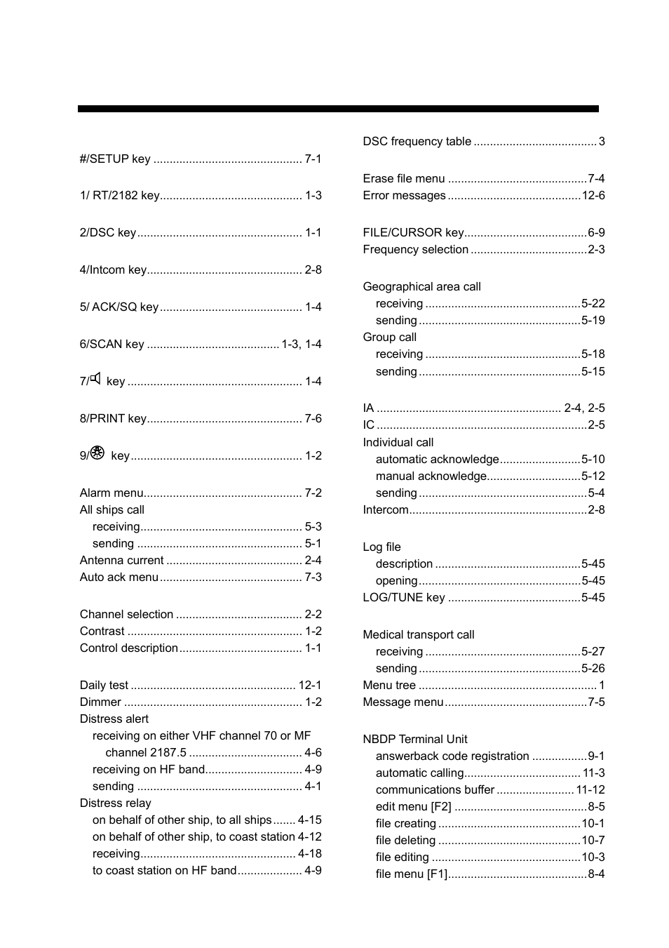 Index, In-1 | Furuno FS-1570 User Manual | Page 212 / 215