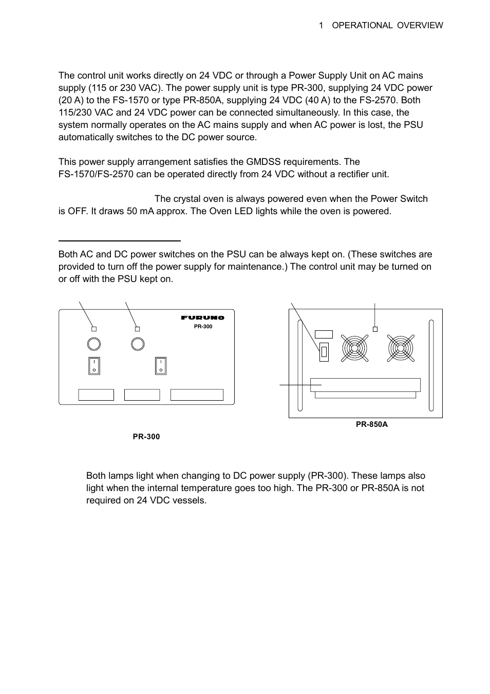 10 power supply unit (option) | Furuno FS-1570 User Manual | Page 23 / 215