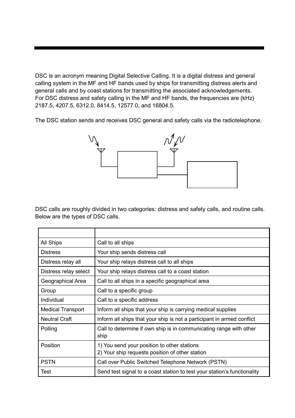 3 dsc overview, 1 what is dsc, 2 dsc call | Furuno FS-1570 User Manual | Page 37 / 215