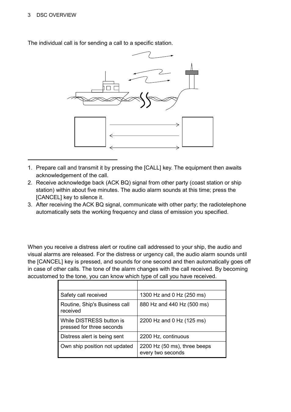 3 audio alarms, 4 3.2.2 individual call | Furuno FS-1570 User Manual | Page 40 / 215