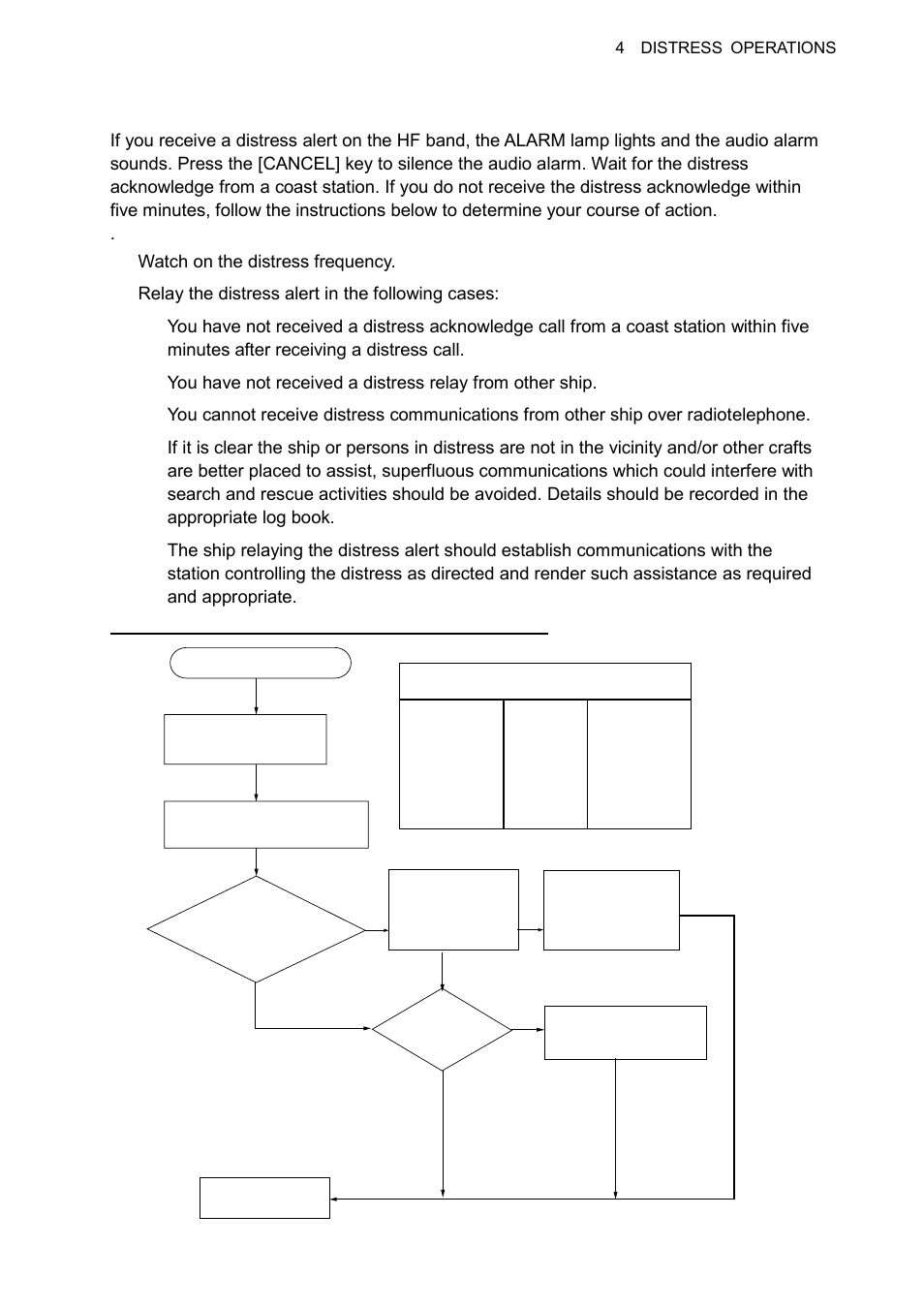 2 distress alert received on hf band | Furuno FS-1570 User Manual | Page 53 / 215