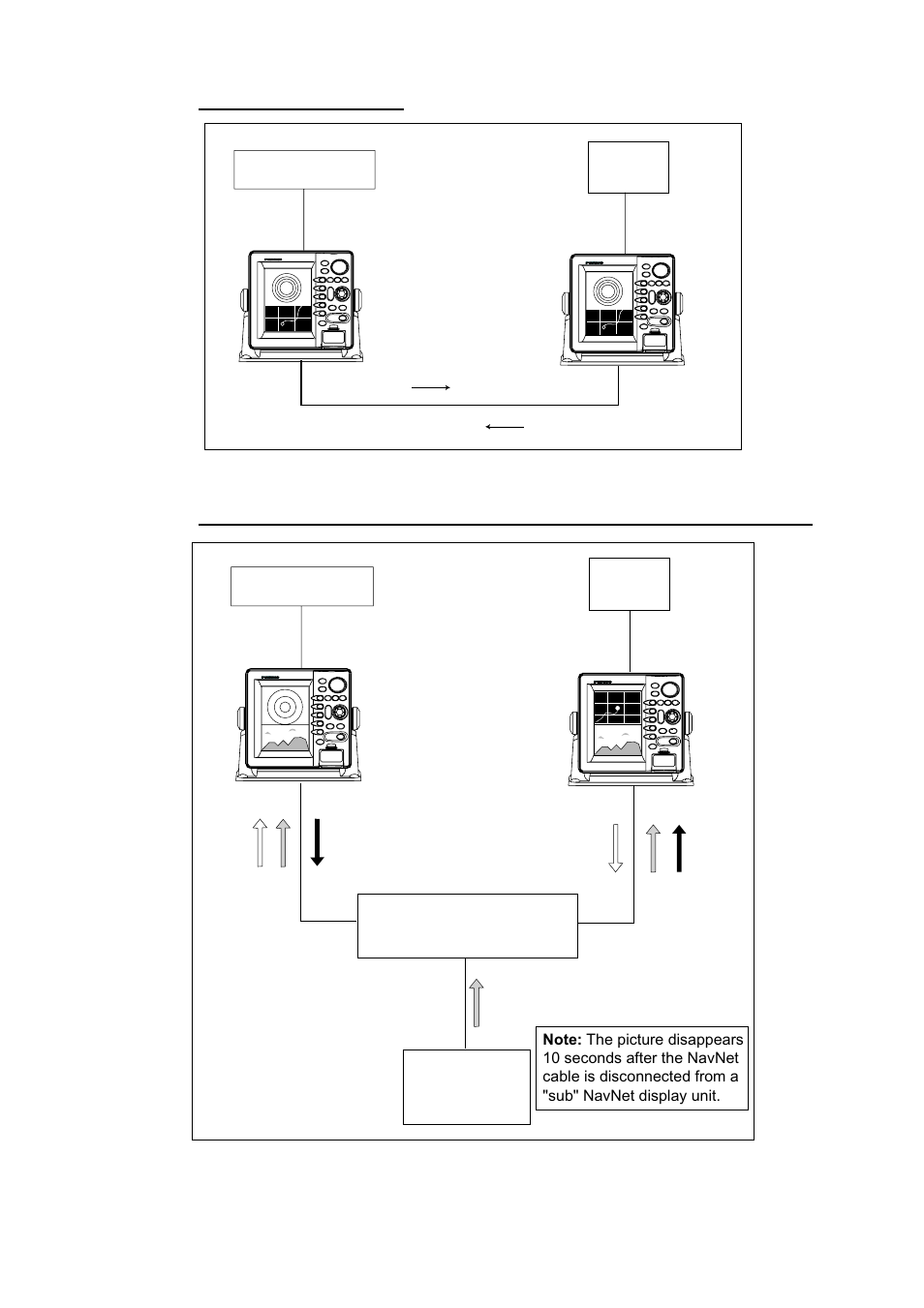 Furuno 1732 User Manual | Page 13 / 252