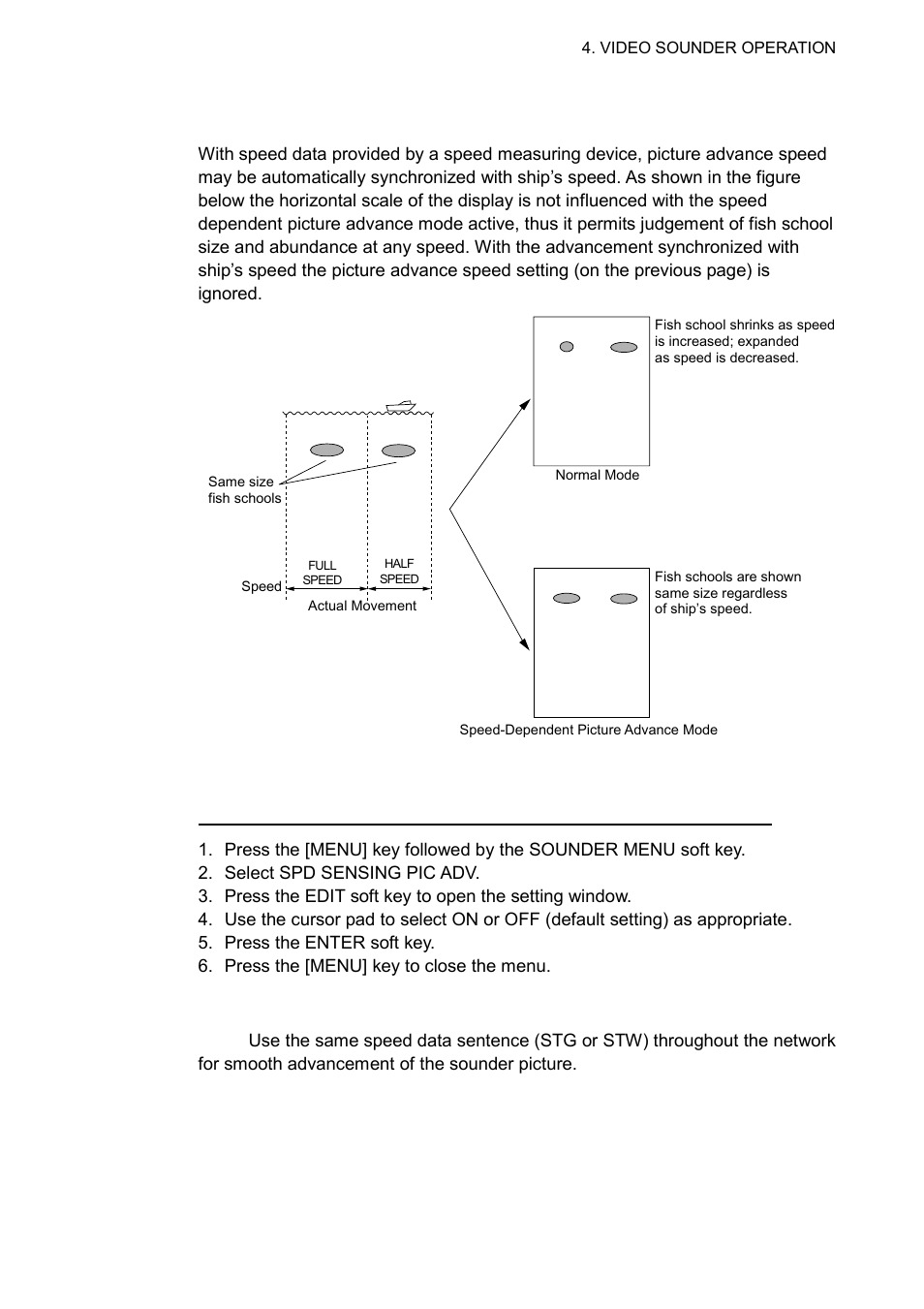 Furuno 1732 User Manual | Page 160 / 252