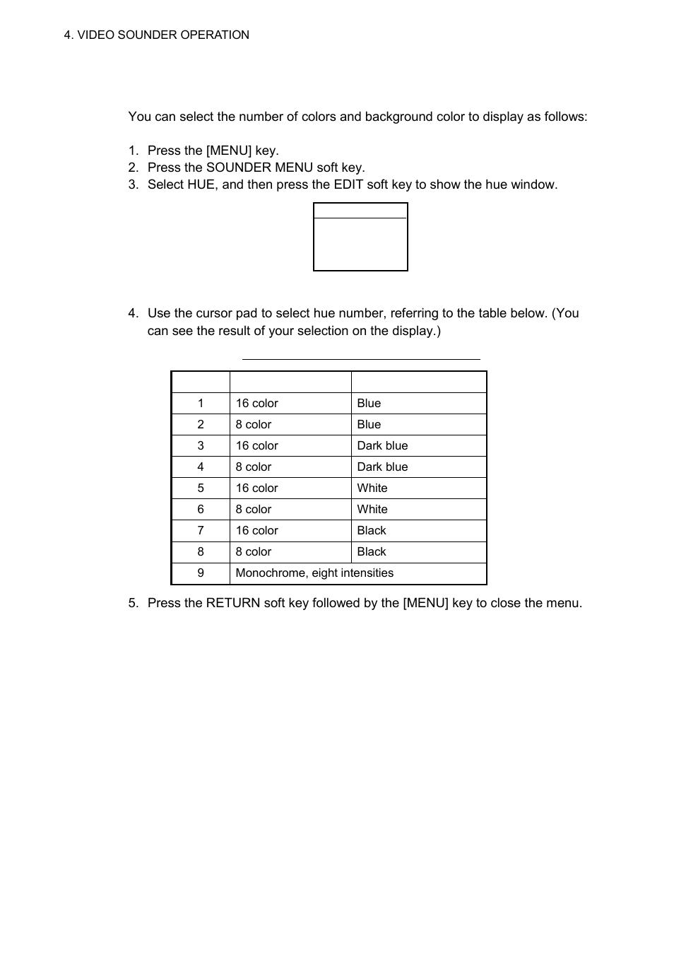 11 display colors (model1722c series) | Furuno 1732 User Manual | Page 161 / 252