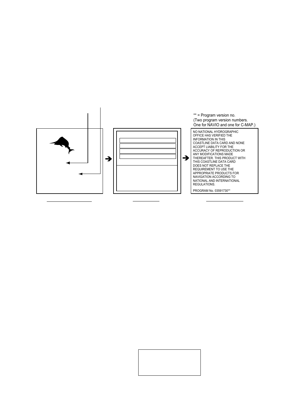 3 turning the unit on/off | Furuno 1732 User Manual | Page 20 / 252