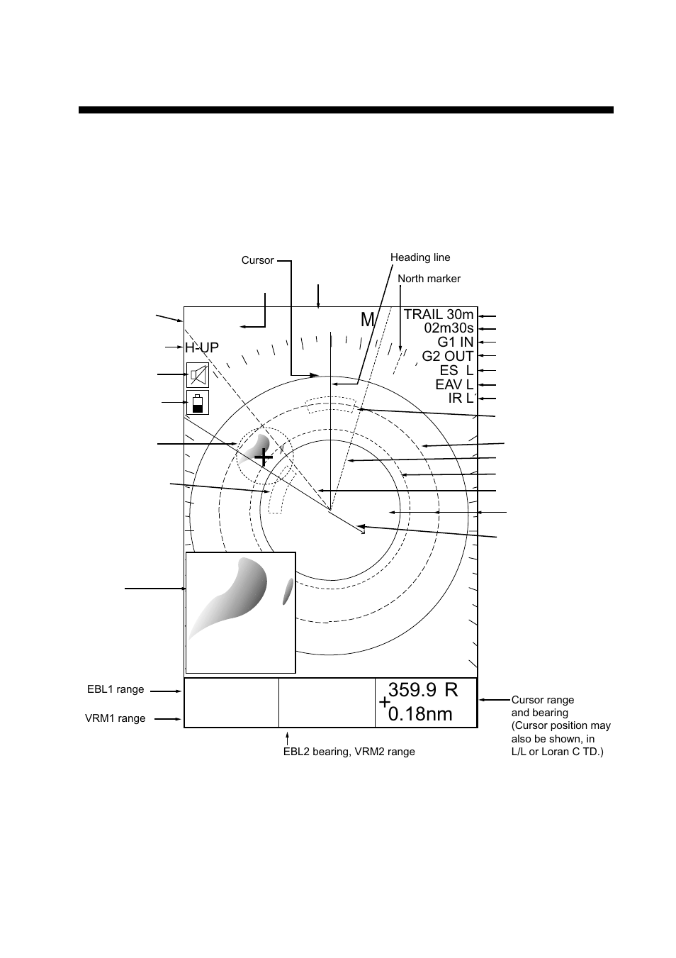 Radar operation, 1 radar display, 9 ° r 0.18nm | Furuno 1732 User Manual | Page 33 / 252