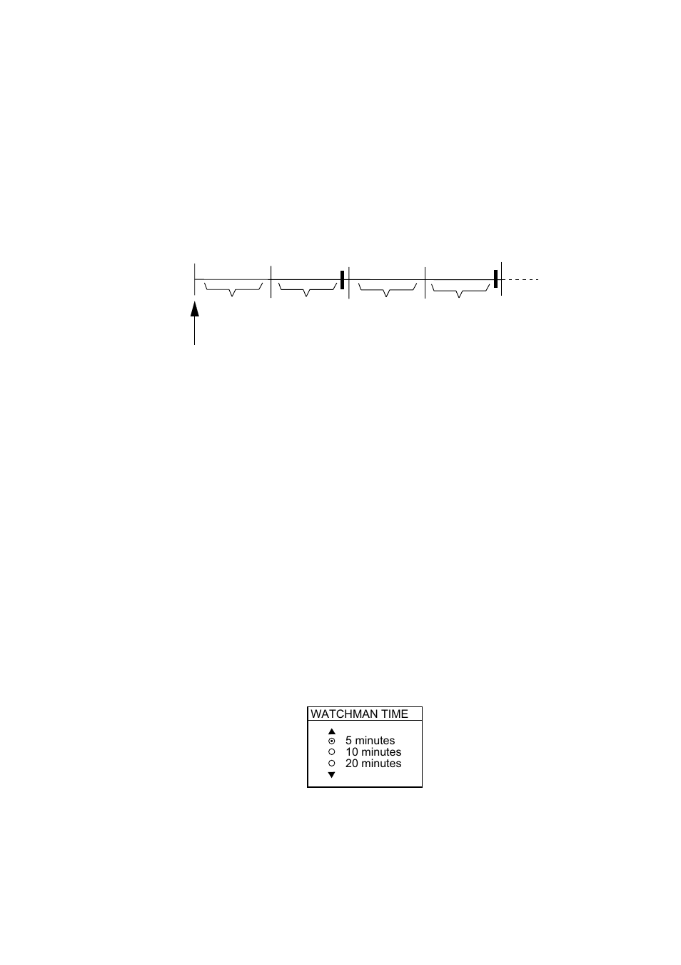 23 watchman, 1 how watchman works, 2 turning on/off watchman | 2 . 23.3 setting watchman stand-by interval | Furuno 1732 User Manual | Page 64 / 252