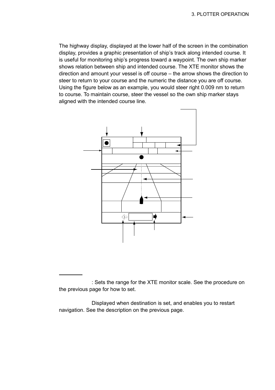 5 3.1.3 highway display | Furuno 1732 User Manual | Page 87 / 252