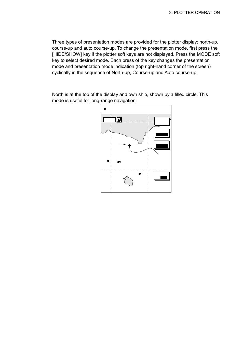 2 presentation mode, 1 north-up, Plotter display, north-up mode | Furuno 1732 User Manual | Page 89 / 252