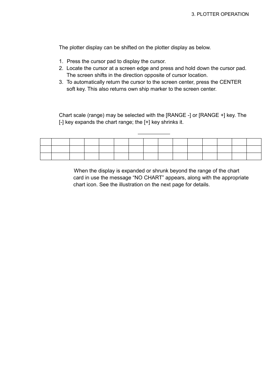 3 shifting the display, 4 chart scale | Furuno 1732 User Manual | Page 91 / 252