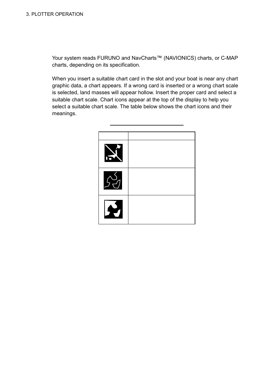 5 chart cards | Furuno 1732 User Manual | Page 92 / 252