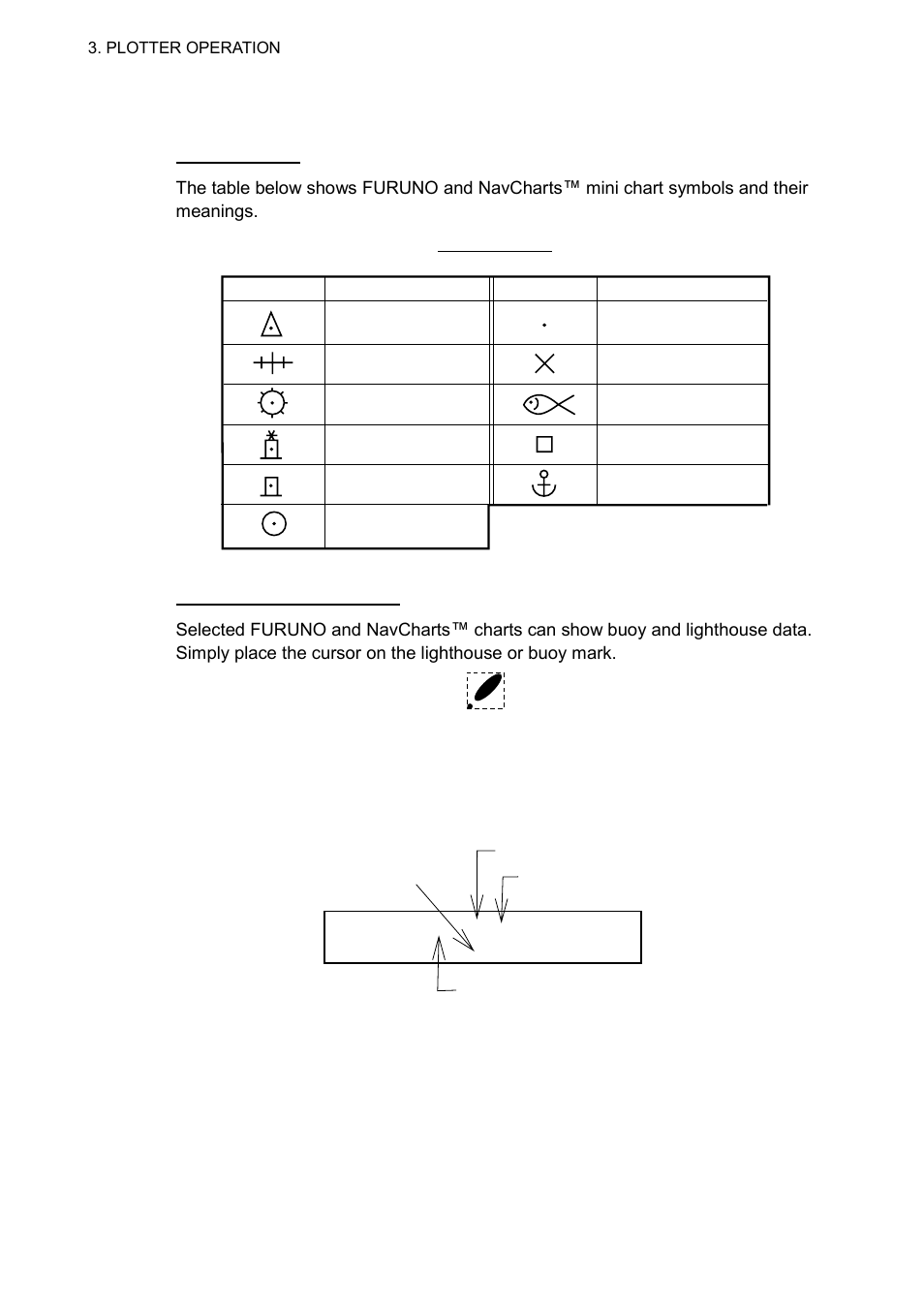 Furuno 1732 User Manual | Page 94 / 252