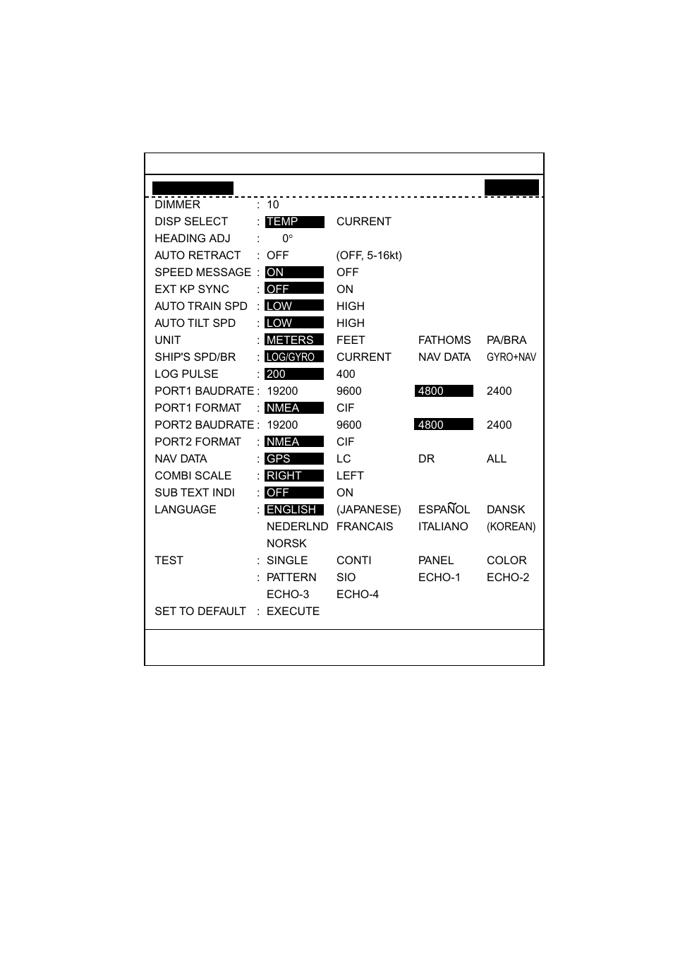 5 1.3.4 adjusting backlighting of control unit | Furuno CSH-5L/CSH-8L User Manual | Page 15 / 89