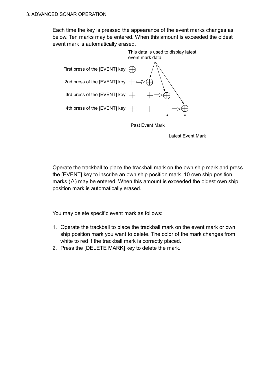 2 entering an own ship position mark, 3 deleting an event mark | Furuno CSH-5L/CSH-8L User Manual | Page 44 / 89
