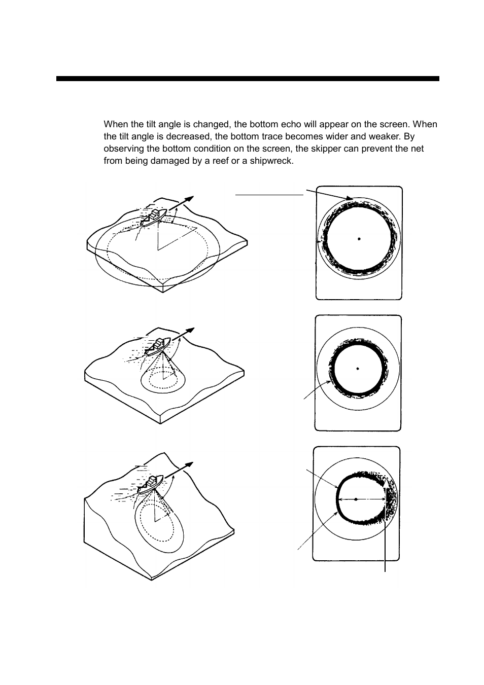 Interpreting the display, 1 bottom echo | Furuno CSH-5L/CSH-8L User Manual | Page 63 / 89