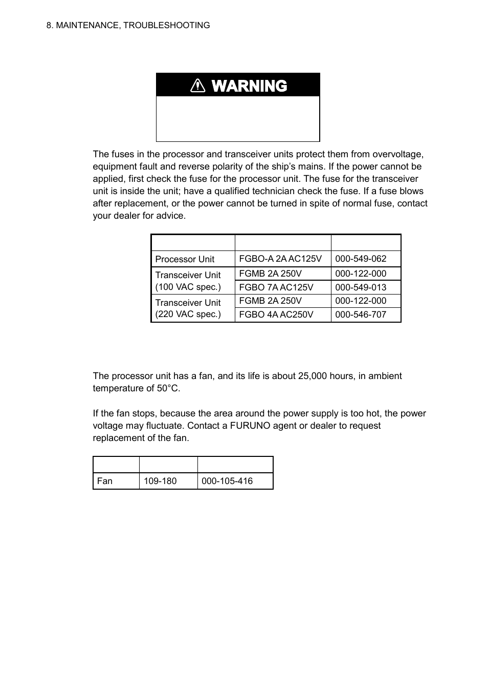 4 fuse replacement, 5 fan replacement, Warning | Furuno CSH-5L/CSH-8L User Manual | Page 74 / 89