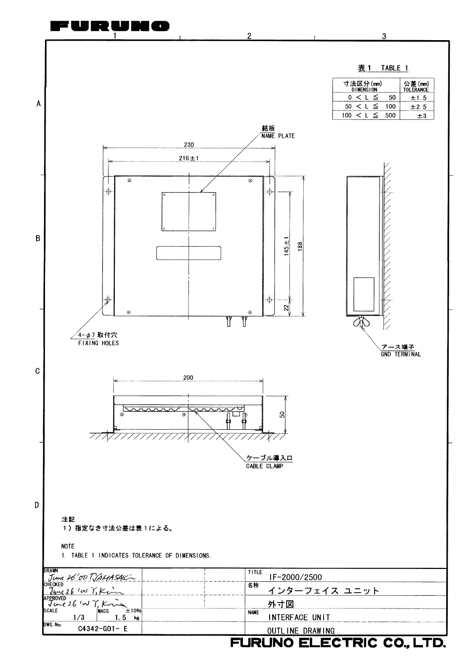 Outline drawing | Furuno INTERFACE UNIT IF-2500 User Manual | Page 10 / 12