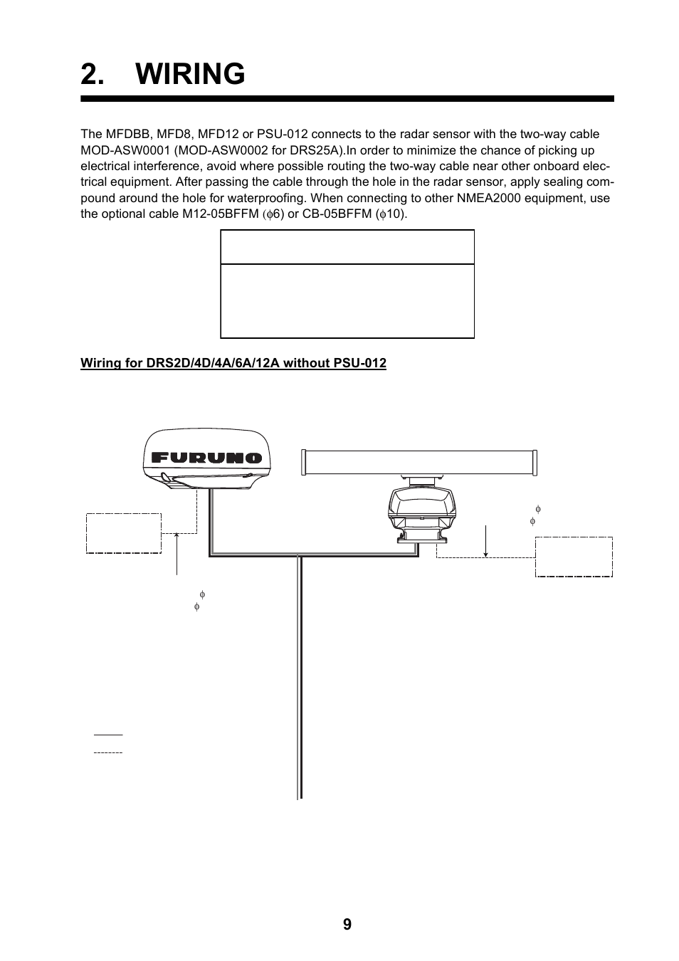 Wiring, Notice | Furuno NAVnet DRS2D User Manual | Page 16 / 44