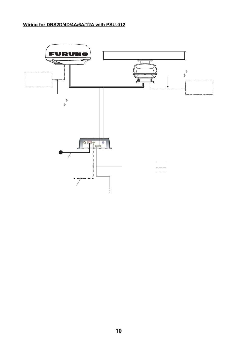 Furuno NAVnet DRS2D User Manual | Page 17 / 44