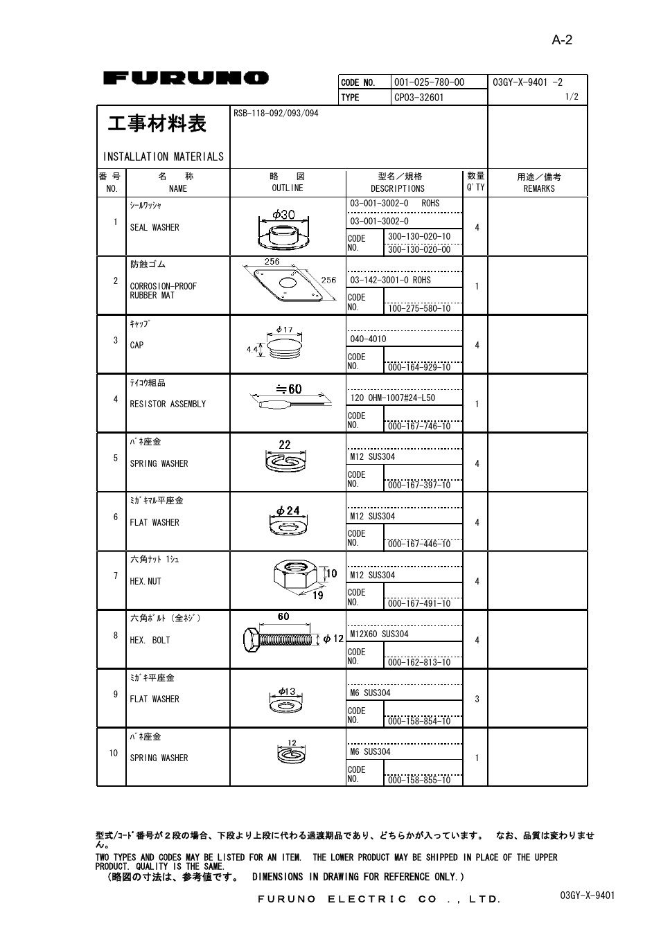 工事材料表, Installation materials | Furuno NAVnet DRS2D User Manual | Page 30 / 44