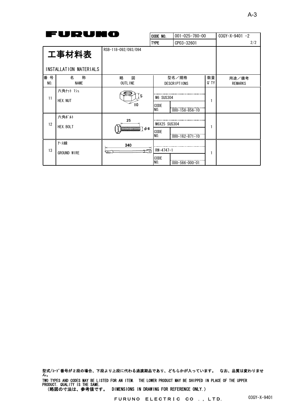 工事材料表 | Furuno NAVnet DRS2D User Manual | Page 31 / 44