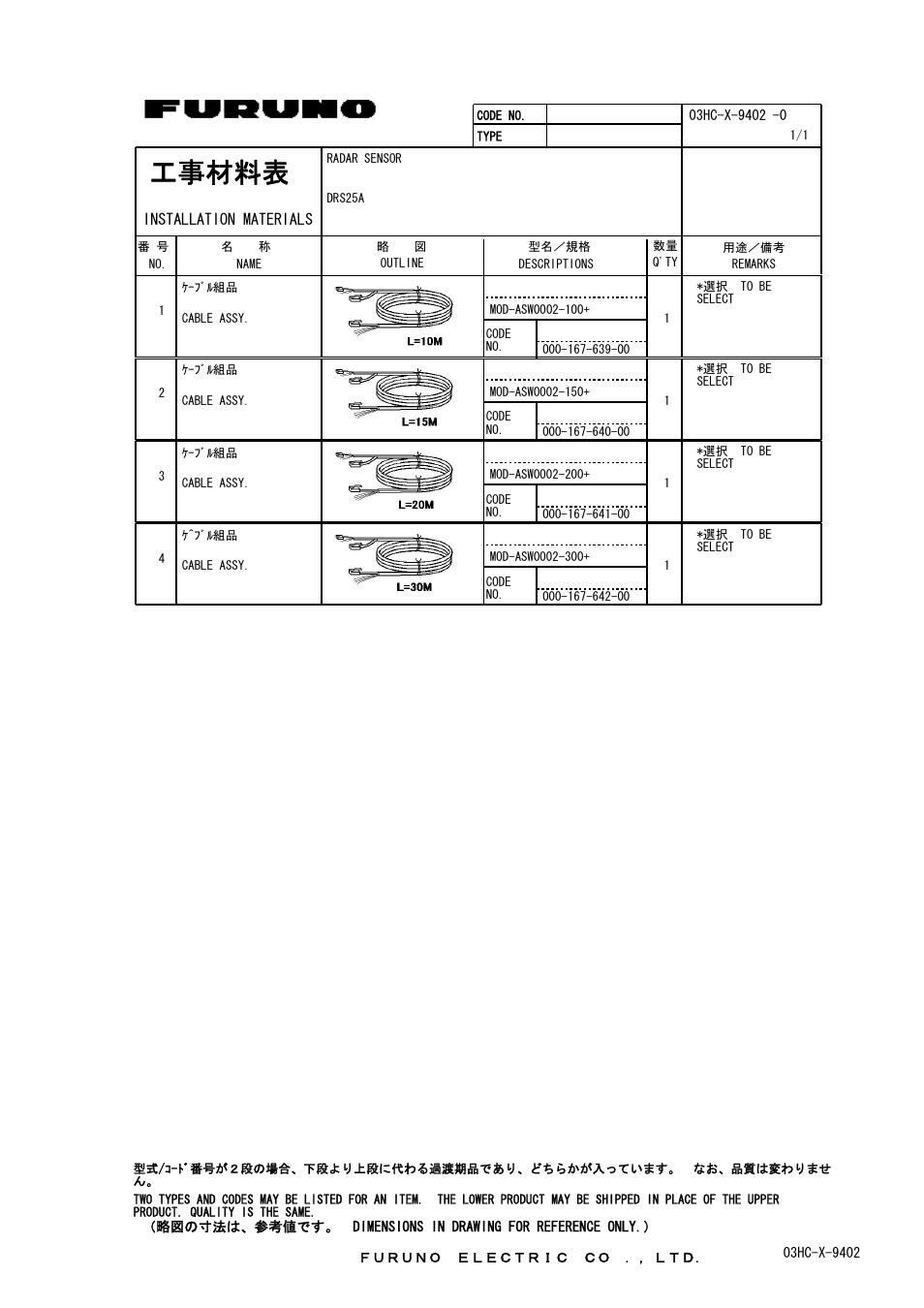 工事材料表 | Furuno NAVnet DRS2D User Manual | Page 33 / 44